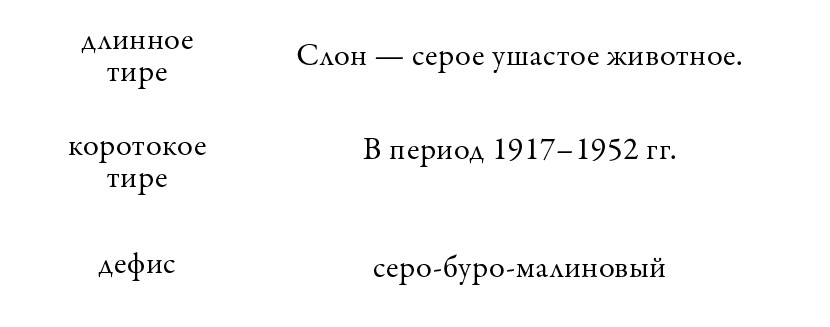Как сделать дефис длиннее Как сделать дефис длиннее